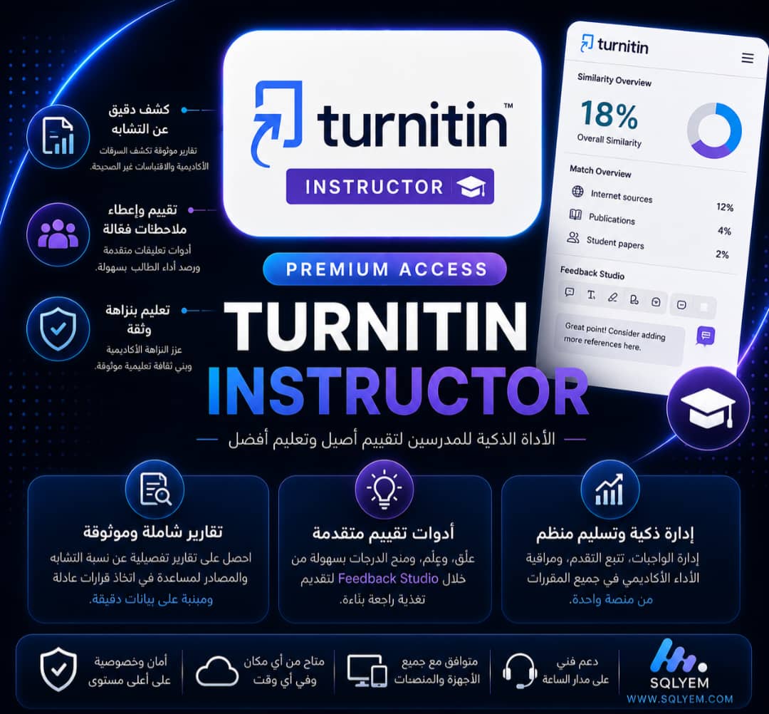 Turnitin Instructor AI Subscription