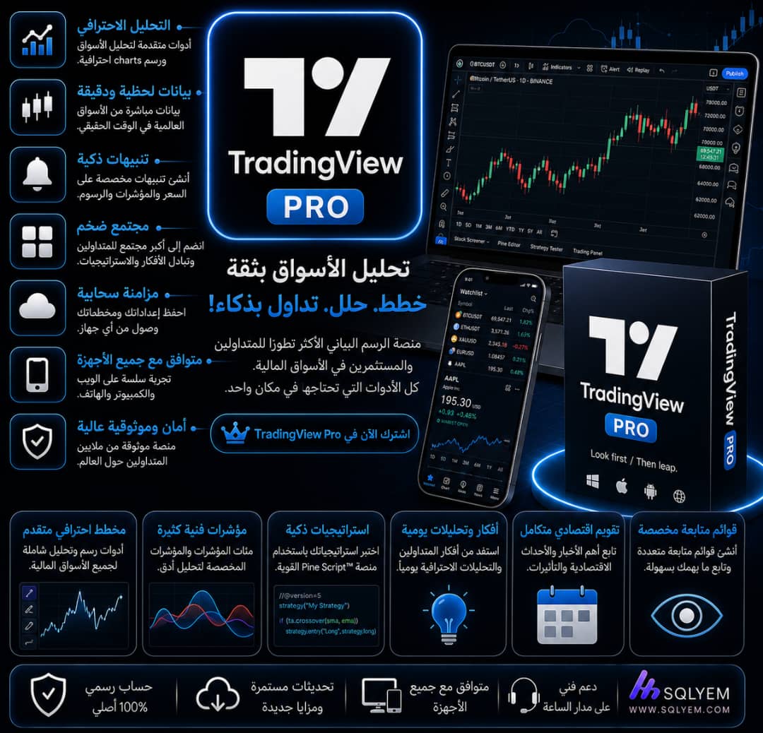 TradingView Premium Subscription